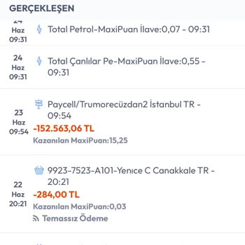 İptal Edilen Siparişte Kesilen 2.563,06 TL Komisyonun İadesi