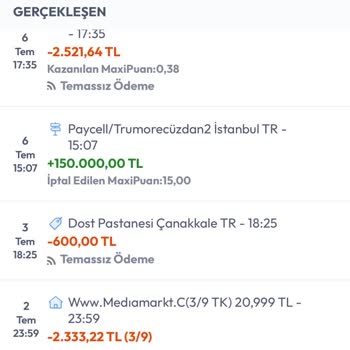 İptal Edilen Siparişte Kesilen 2.563,06 TL Komisyonun İadesi