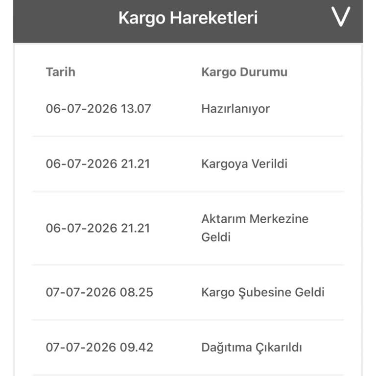 İki Gün Boyunca Devirde Kalan Kargo Teslim Edilmiyor