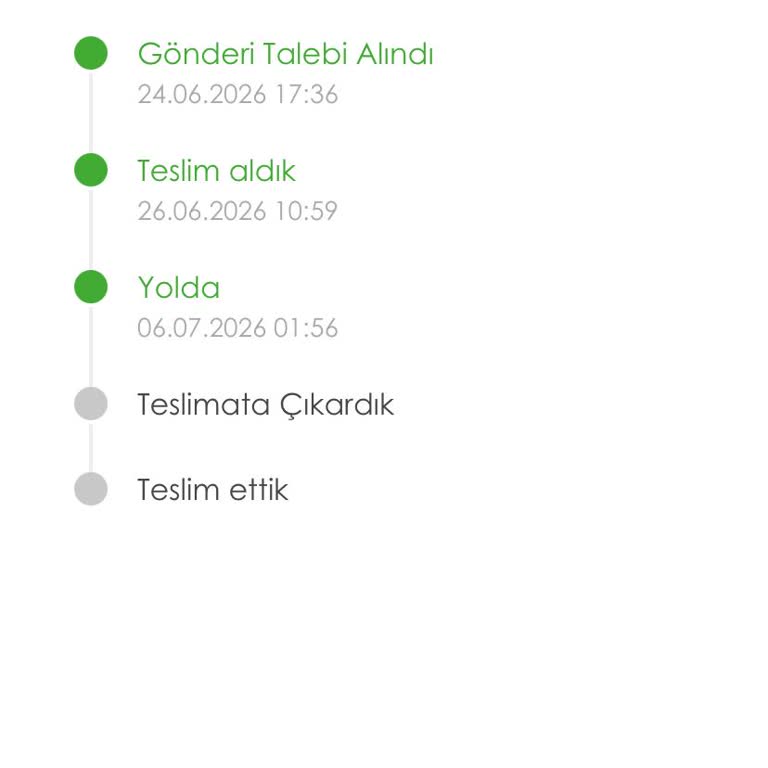 Eşofman Altı Teslim Edilmedi, Kolay Gelsin Süreç Uzatıyor