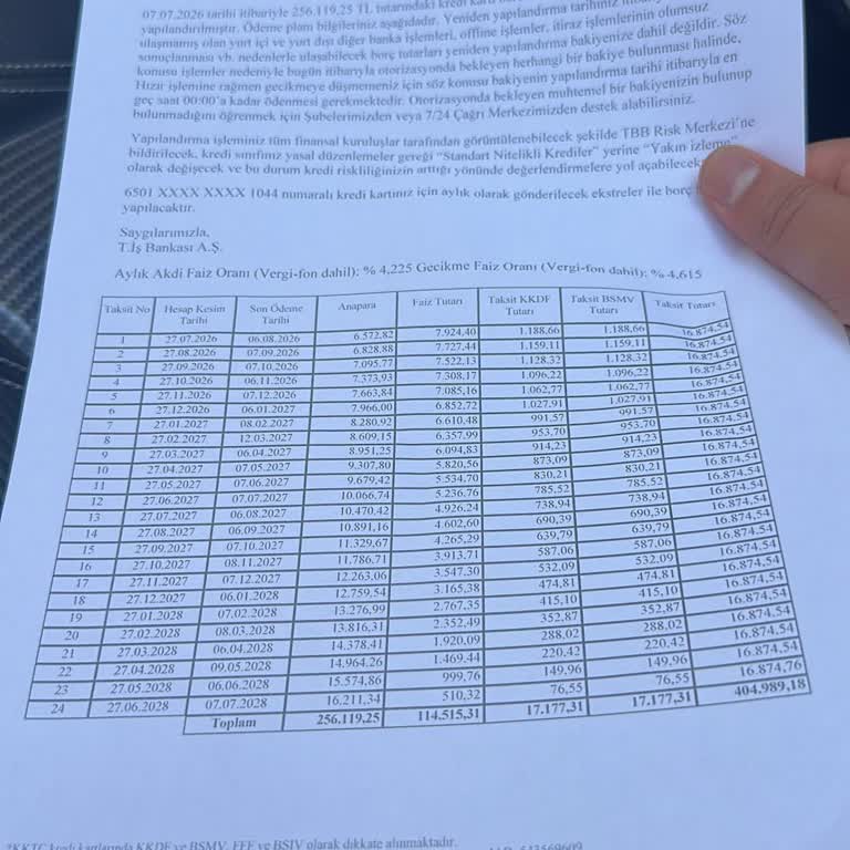 İş Bankası Kredi Kartı Borç Yapılandırmasının İptali Ve Eski Duruma Dönüş Talebi
