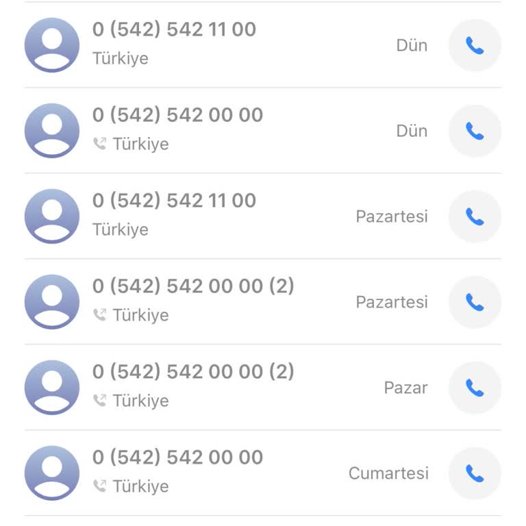 Vodafone Net Ev İnterneti 5 Gün Kesintide, Çözüm Ve Telafi Talebi