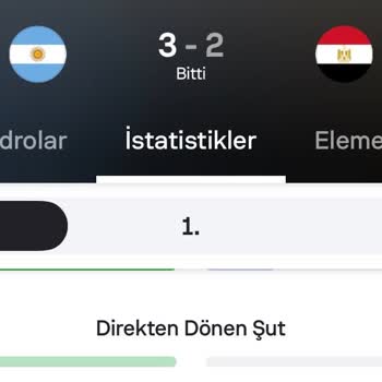 Top Direkten Döndüğü Halde Kuponun Haksızca İptali