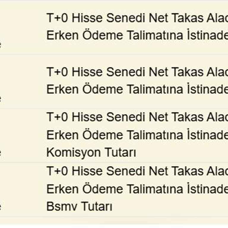 Ünlü Menkul T+0 Bakiyesinin Gecikmesi Ve Komisyon İadesi Talebi