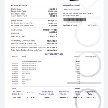 Tombank Kredi Kartı Yıllık 1.000 TL Aidatının Haksız Kesilmesi Ve İadesi Talebi