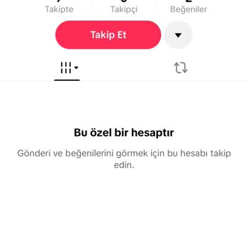Profil Resmi İzinsiz Kullanımı Ve Tehdit İçeren Sahte Hesap