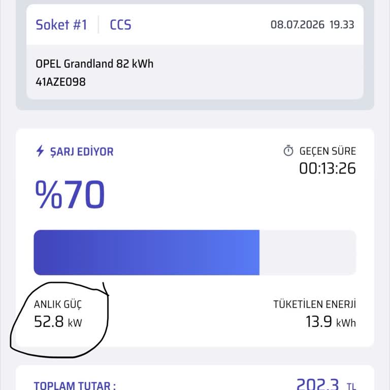 Yanıltıcı 180 Kw Şarj Kapasitesi Gerçek 50 Kw Hızıyla Zaman Kaybı