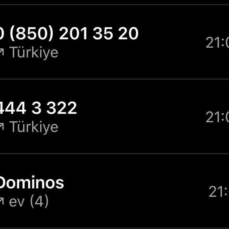 Yanlış Teslimat Bildirimi, Gecikme Ve Soğuk Pizza Şikayet