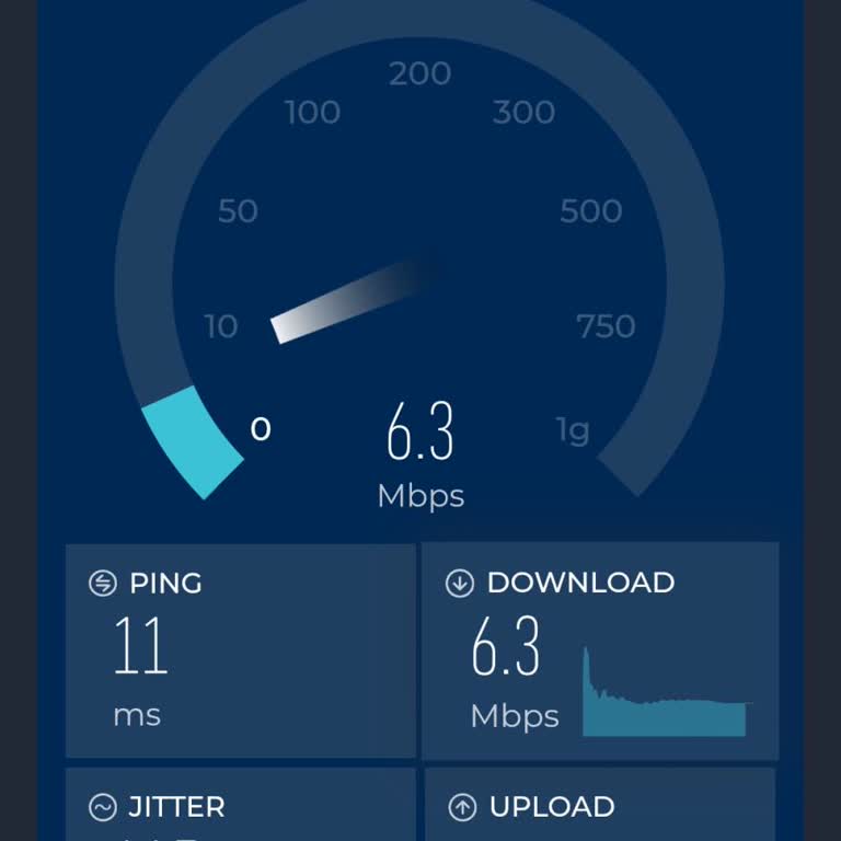 TürkNet Sınırsız 1000 Mbps Paketi İçin 6-7 Mbps Hız Sorunu Çözülmedi
