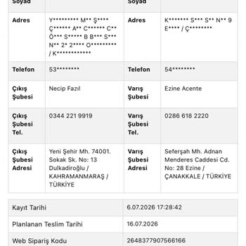 Sürat Kargo Kargonun Şubede Bekletilmesi Ve Teslim Edilmemesi