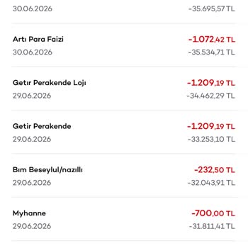 Tek Alışverişte Çift Çekim Ve Yanıtsız Müşteri Hizmetleri