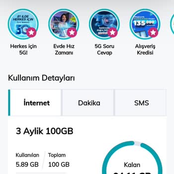Ek Paket Kullanım Önceliği Yanıltıyor, Ana Tarife Veri Hakkım Boşa Gidiyor