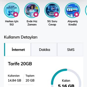 Ek Paket Kullanım Önceliği Yanıltıyor, Ana Tarife Veri Hakkım Boşa Gidiyor