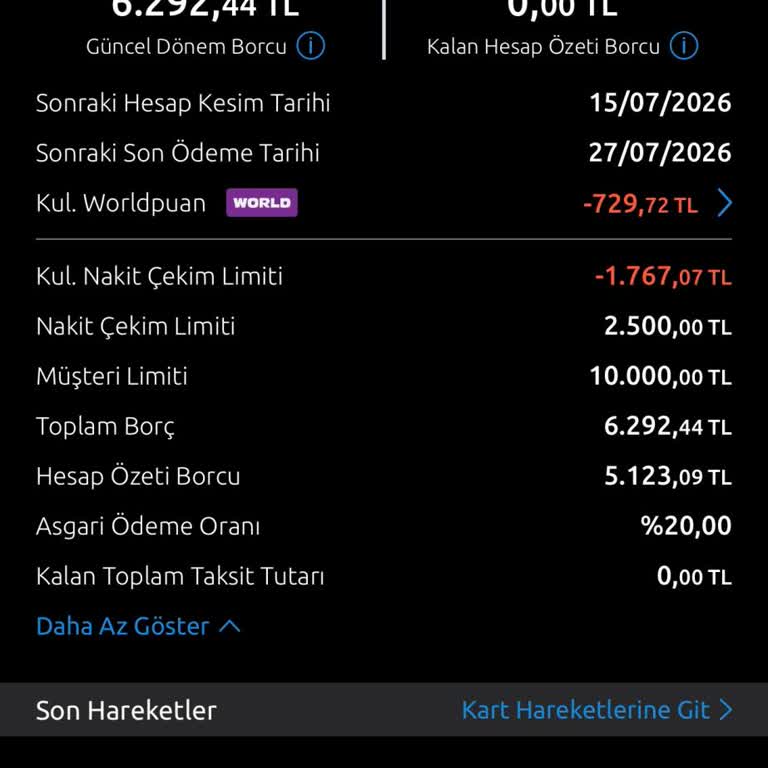 Yetersiz Kredi Kartı Limiti Nedeniyle Otomatik Nakit Avans Çekimi Ve Ücret İptali