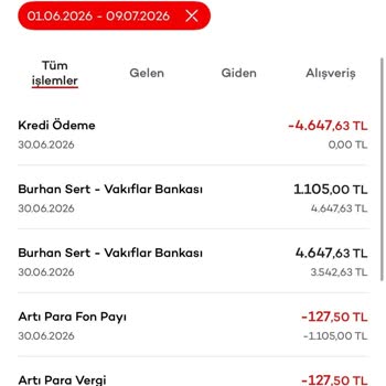 Akbank Taksitli Artı Para Kampanya SMS’inde Vaat Edilen %1,99 Faizin Uygulanmaması