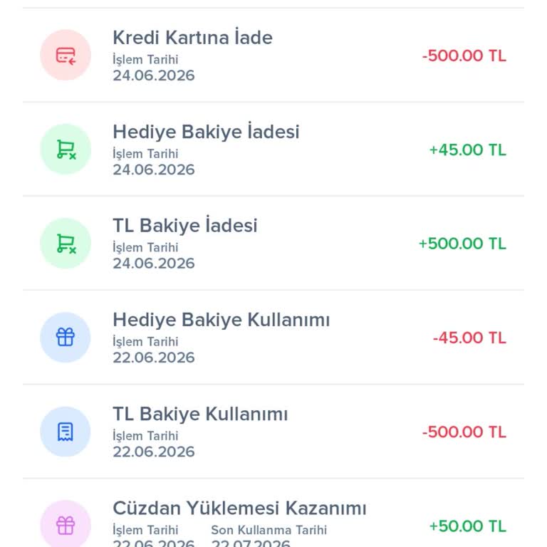Domino's'tan İade Edilen 500 TL Kartıma Yatırılmadı