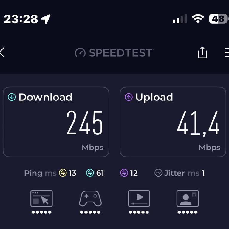 Superonline Hız Düşüklüğü: 1000'lik Paketten Beklenen Performans Gelmedi