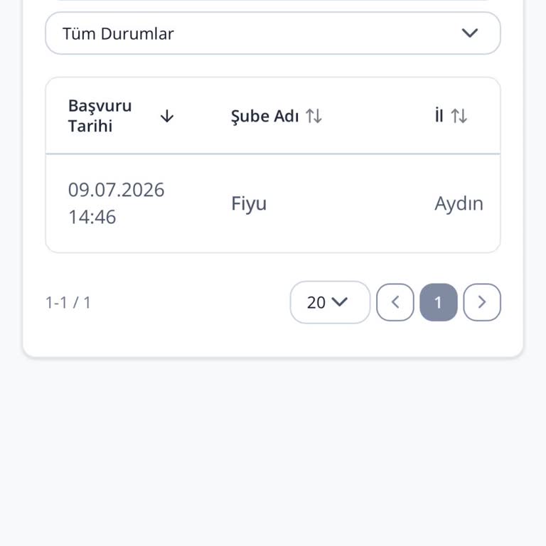 Yanlış Açtığım İşletme Hesabının Derhal Silinmesi