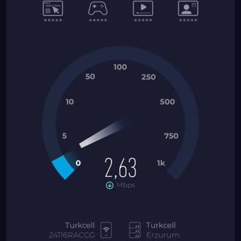 Turkcell Superbox Hız Sorunu Ve Sözleşme İptali Talebi
