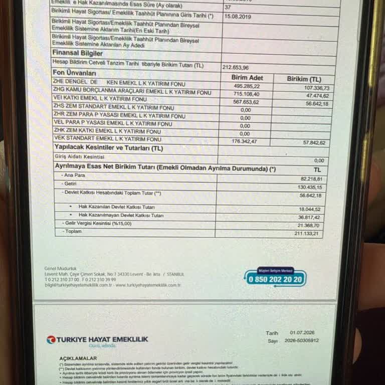 İptal Sürecindeki Uzun Gecikme Ve 90 Bin TL Kesinti Açıklaması Talebi