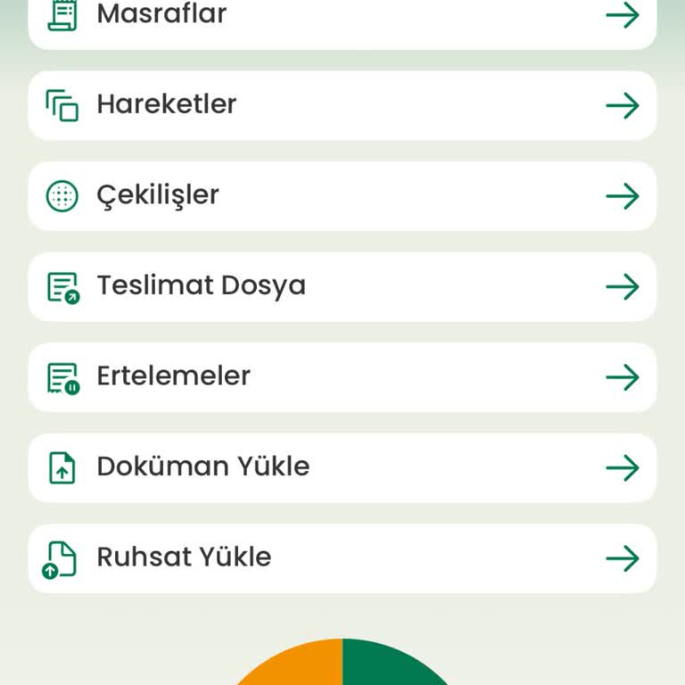 Teslimat Gecikmesi Ve Şube Değişikliği Talebine Cevap Almama