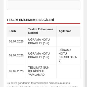 Teslim Edilmedi, Kargo Bilgisi Yanlış Ve Müşteri Hizmetinden Yardım Gelmedi