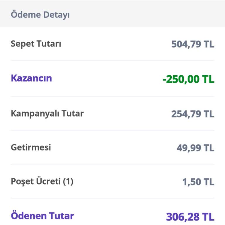 Getir Market Ücreti Hâlâ Hesabıma İade Edilmedi