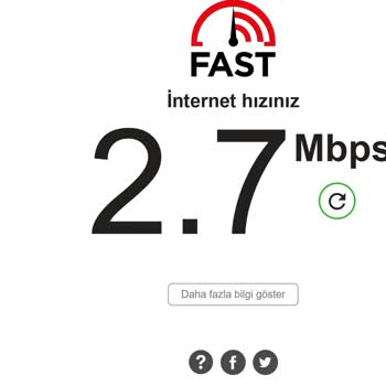 Taahhüt Edilen 50 Mbps Hızının Altında İnternet Ve Cevapsız Müşteri Hizmetleri