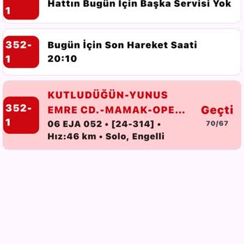 Ego Uygulamasındaki Otobüs Durağa Ulaşmadı Ve Yolcular Mağdur Oldu