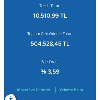 Yanıltıcı Kredi Teklifi Müşteriyi Aldatıyor