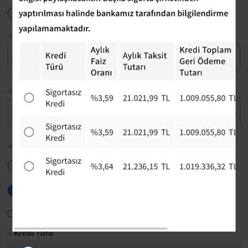 Yanıltıcı Kredi Teklifi Müşteriyi Aldatıyor