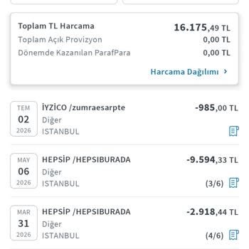 Halkbank Kredi Kartı İptal İşleminde Taksit İadesi Görünmüyor