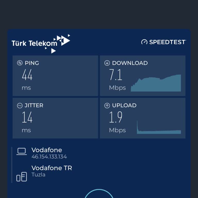 Vodafone Hattımda Sürekli Yavaş İnternet Ve Kesintili Ses, Müşteri Hizmetleri İlgisiz