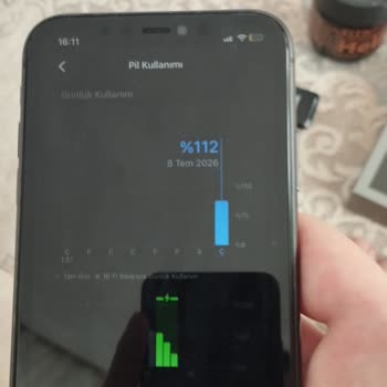 Yenilenmiş İPhone’larda Pil Sorunları, Kamera Problemleri Ve Yetersiz Garanti Süreci