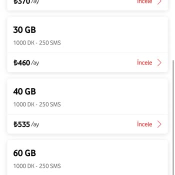 Vodafone Yenileme Teklifindeki %165 Fiyat Artışı Hakkında Şikayet