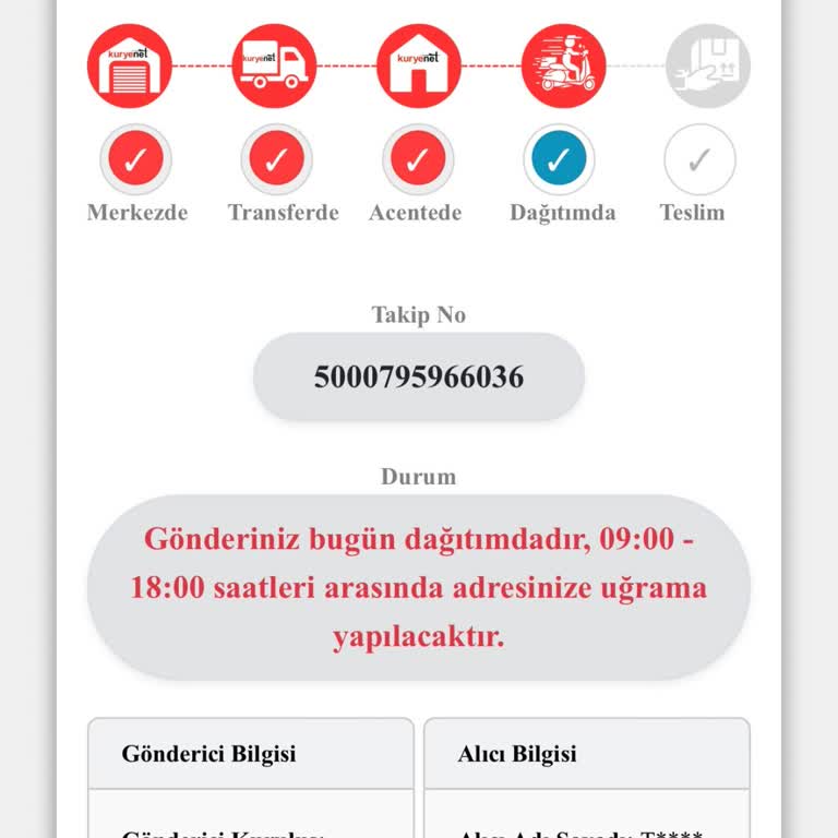 Kuryenet Kredi Kartı Teslimatı Gerçekleşmiyor Ve Müşteri Hizmetleri Yardımsız