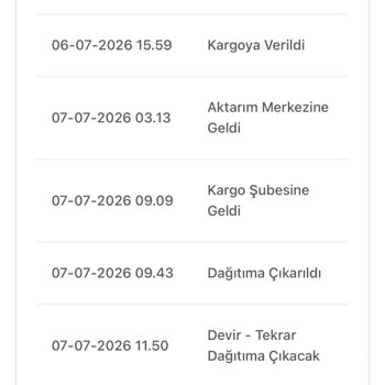 A101'den Aldığım Vantilatör Kargom Teslim Edilmedi Ve Müşteri Hizmetleri Yanıt Vermiyor