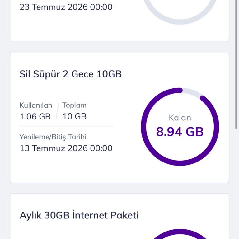 Sosyal Medya Sınırsız Özelliği Çalışmıyor, İnternet Paketi Yanıltıyor