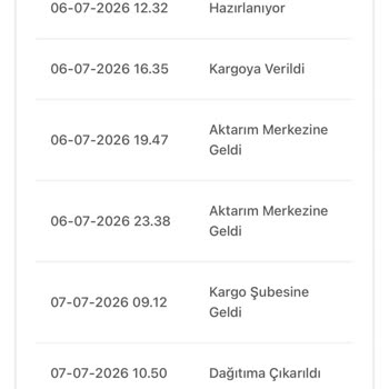 Kargo Hatası Nedeniyle Ürün Teslim Edilmedi Ve Tekrar Gönderilmesi Talebi