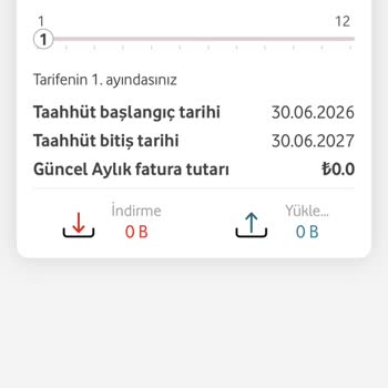 30 Haziran’da Taahhüt Yenilemesi Sonrası İnternet Kesintisi Ve Fatura İndirimi Talebi