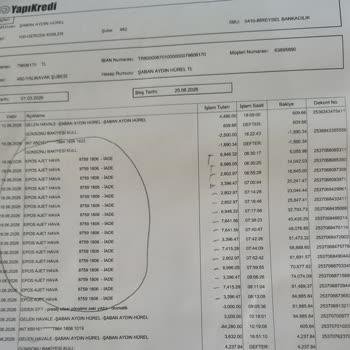Ajet Bilet İadesinde Eksik Ödeme Ve Açıklama İstiyorum