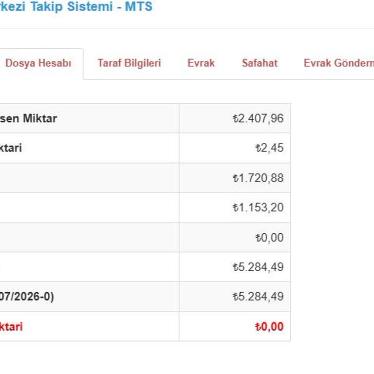 İptal Sonrası Bilgilendirme Eksikliği Ve İcra Takibi