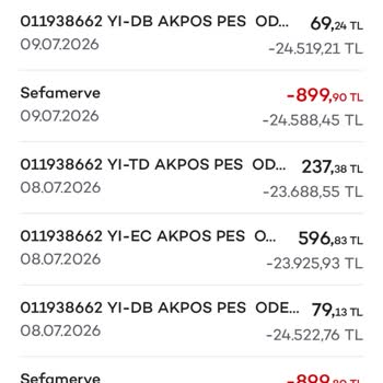 Ödeme Çekildi, Sipariş Gösterilmiyor Ve İletişim Cevapsız