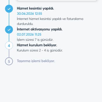 Randevu Saatine Uymayan Türk Telekom'dan Sürekli Erteleme Ve Yanıltıcı Bilgilendirme