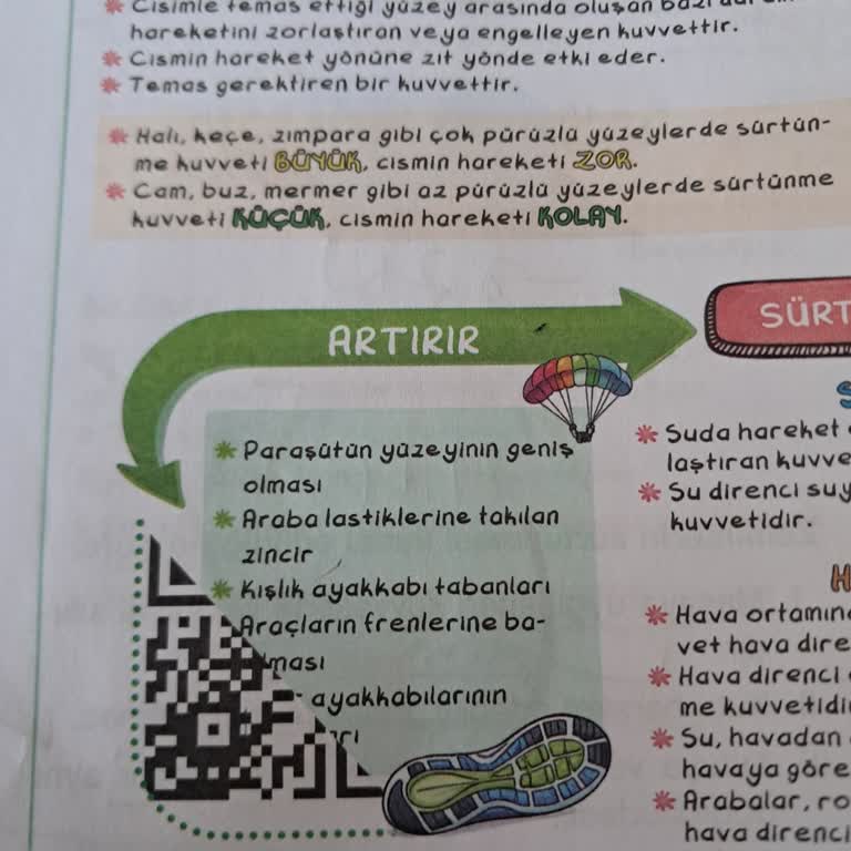 Eksik QR Kodu Kitapta Ünite İçeriği Erişilemiyor