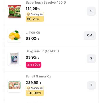 Migros Sanal Market Teslimat Gecikmesi Ve Kupon İptali Sorunu