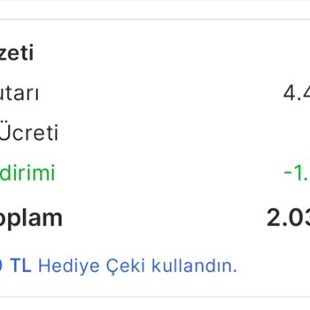 Migros Sanal Market Teslimat Gecikmesi Ve Kupon İptali Sorunu