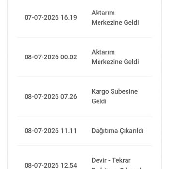 İzinsiz İade Ve Kişisel Veri İhlali Nedeniyle Zara’da Yaşadığım Mağduriyet