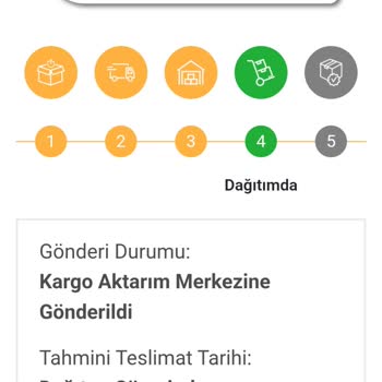 İzinsiz İade Ve Kişisel Veri İhlali Nedeniyle Zara’da Yaşadığım Mağduriyet
