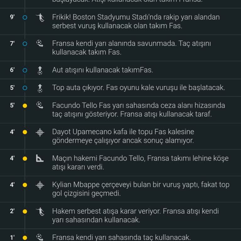 Nesine Uygulamasında Şut İstatistiklerinin Değiştirilmesi Kuponun Kaybına Yol Açtı